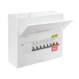 Axiom Metal Consumer Unit 10 Way (MCU10S) with 100A Main Switch and 6 x Type A RCBO & 1 x 40 kA Surge Protection Device