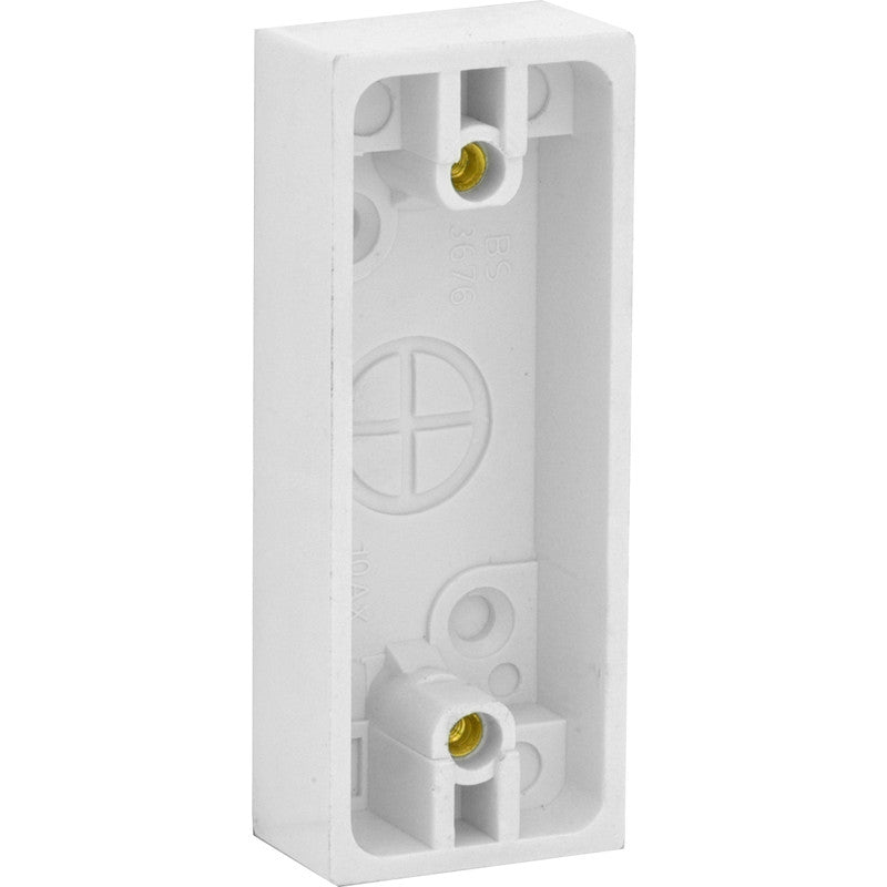 Axiom Pattress Box Architrave